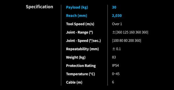 Doosan Prime P3020 Spezifikationen